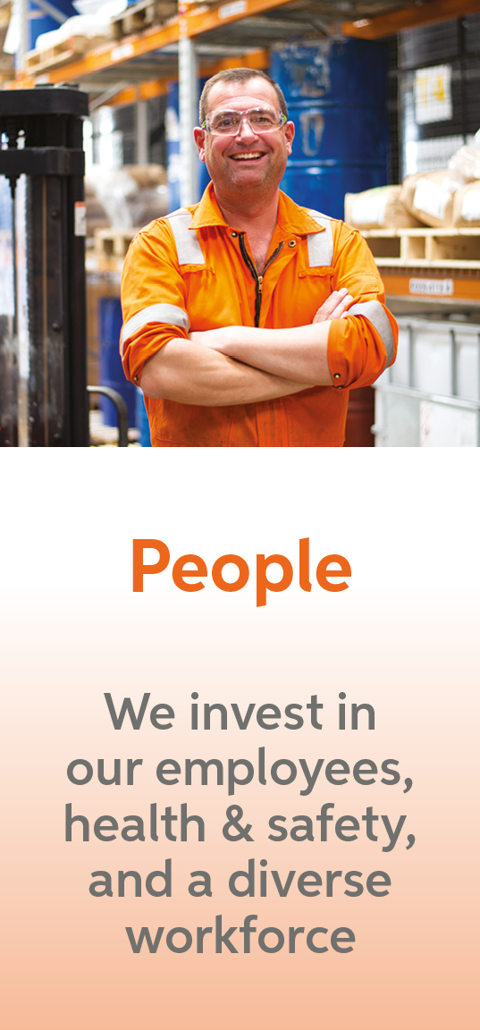 People Image
